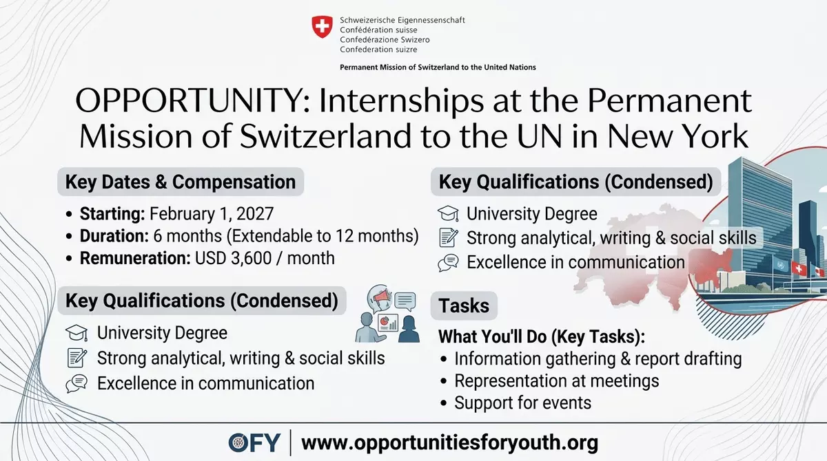 Human Rights, Legal Affairs, and Sustainable Development Internship
