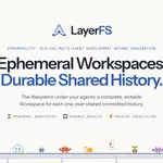 LayerFS: The filesystem for AI coding agents