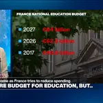 How much does France spend on education?