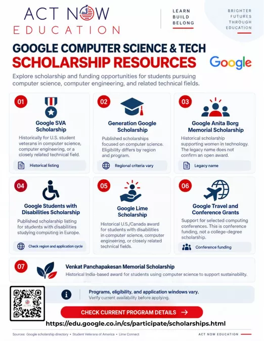 Google Scholarships 2026: 7 Scholarship Opportunities for Students in Computer Science and Technology