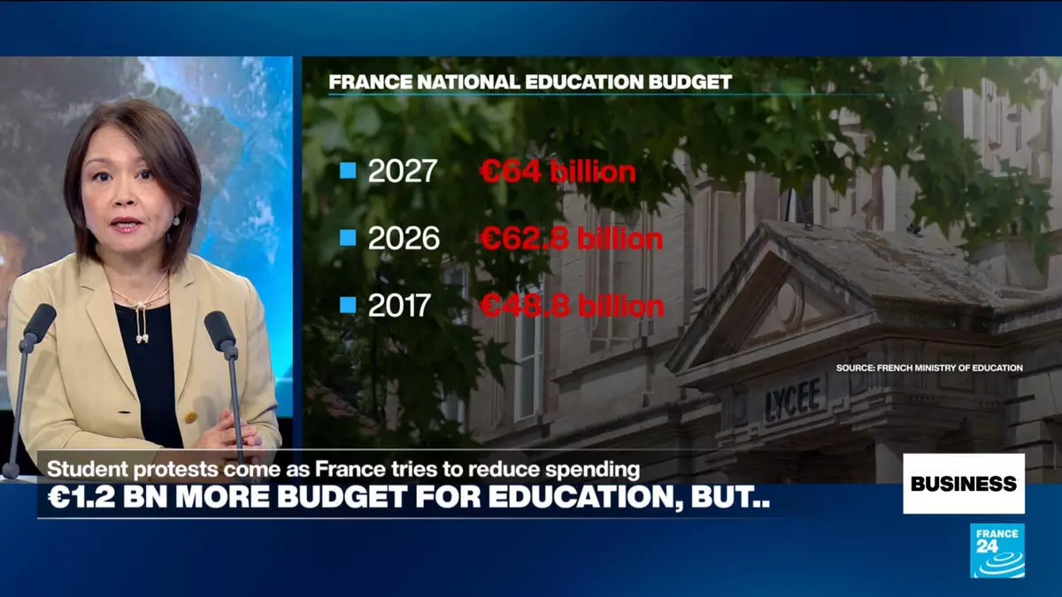 How much does France spend on education?