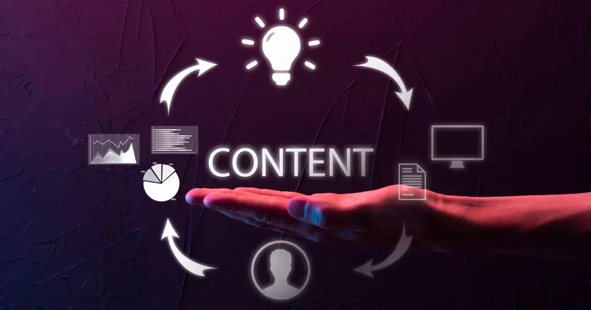 How To Build A Content Distribution System That Compounds