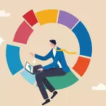 Google Ads Introduces Channel Prioritization And Budget Allocation via @sejournal, @brookeosmundson