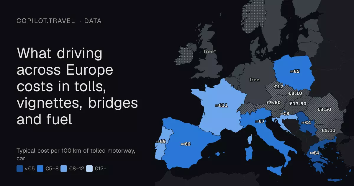 What driving across Europe costs in tolls, vignettes, bridges and fuel