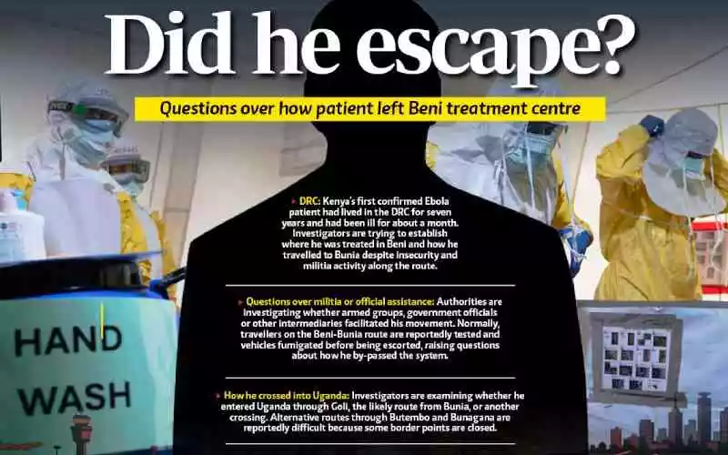 Did he escape? Ebola patient's journey from DRC to Nairobi raises questions