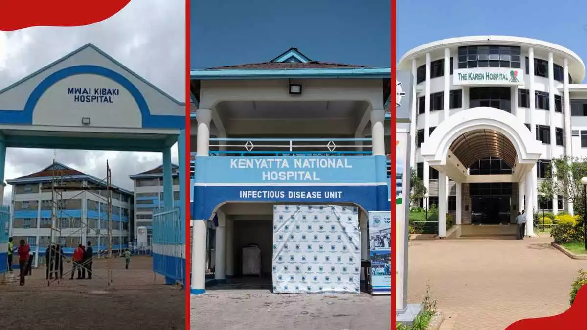 Level 6 hospitals in Kenya and their locations, ranked by size