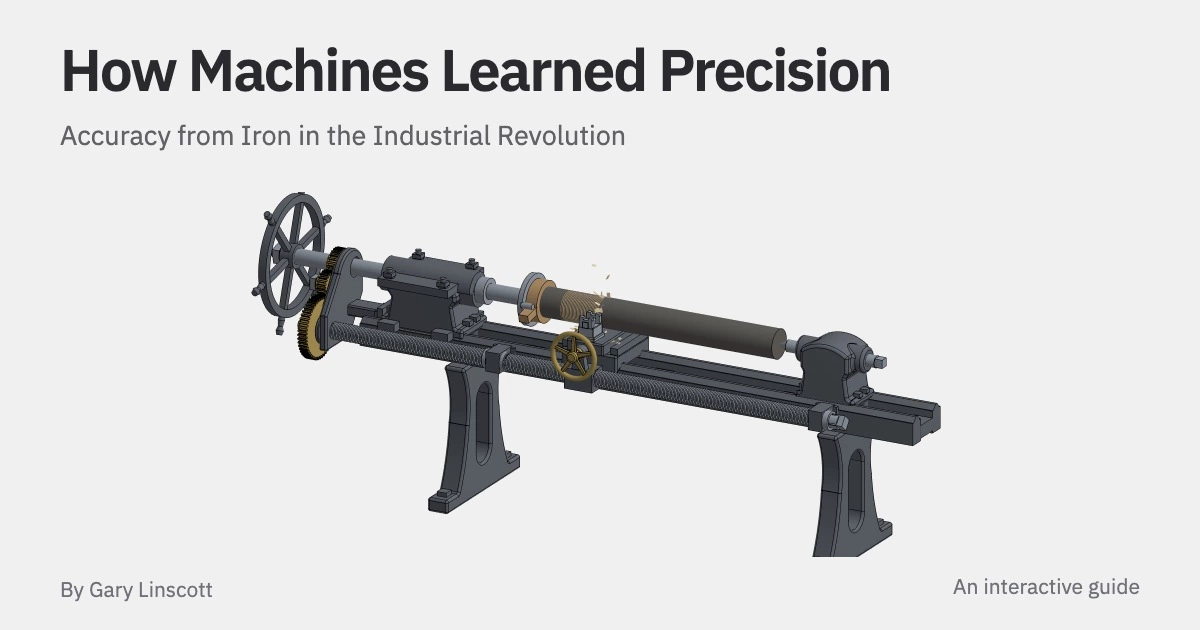 How machines learned precision