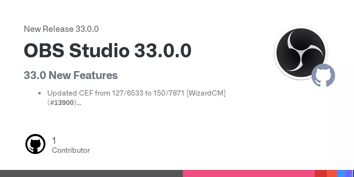 OBS Studio 33