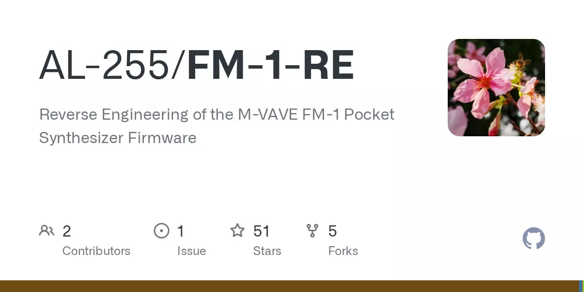 Reverse Engineering of the M-VAVE FM-1 Pocket Synthesizer Firmware
