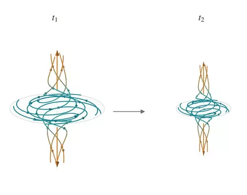 OpenAI Math Solutions Fail Mathematicians’ Standards