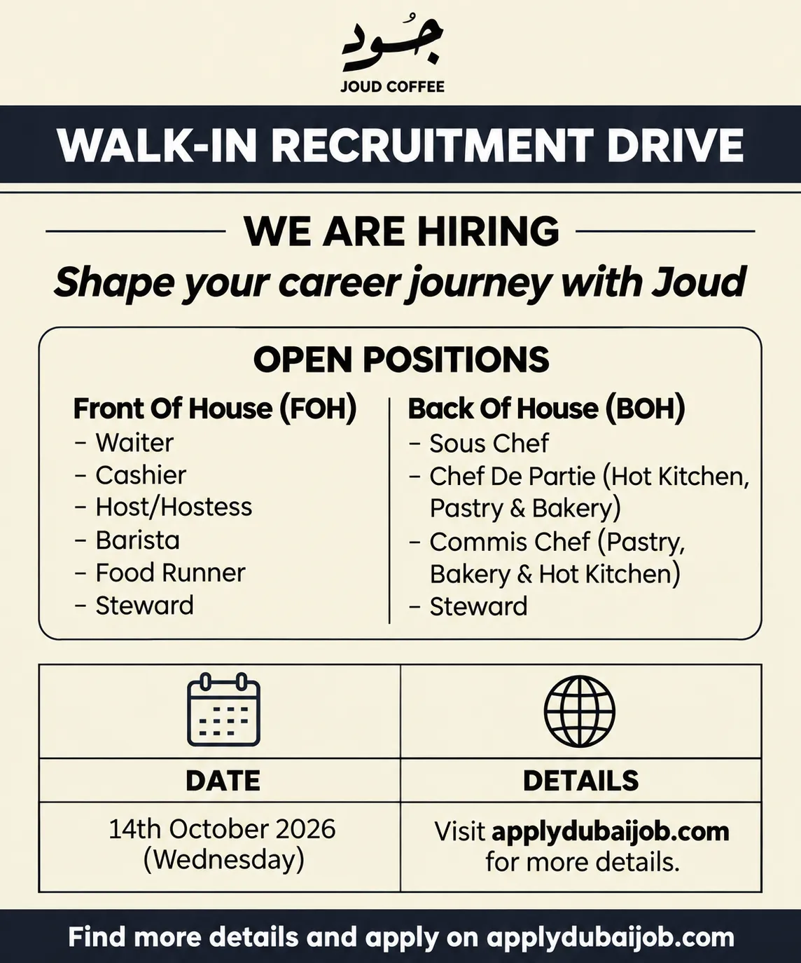 Joud Coffee Conducting Walk in Interview in Dubai, UAE!