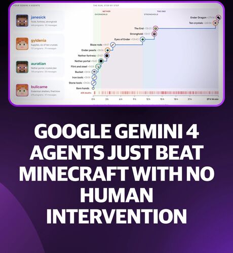 Gemini 4 Agents Beat Minecraft With No Human Help