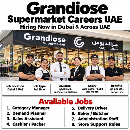 Grandiose Supermarket is Hiring for Multiple positions in Dubai & Abu Dhabi