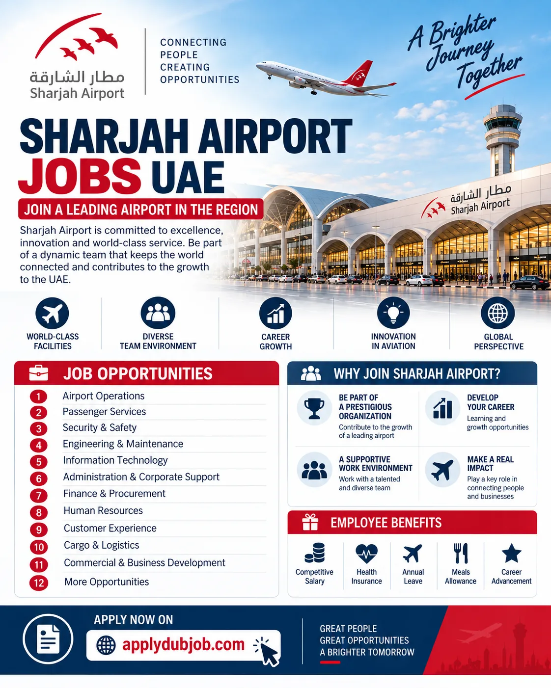 Sharjah Airport is hiring for multiple positions – Exciting Jobs in UAE!
