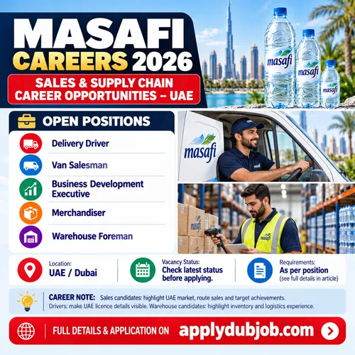Masafi Company is hiring for multiple positions in Dubai!