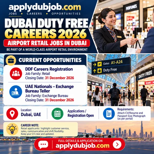 Dubai Duty Free is Hiring For Multiple Positions!