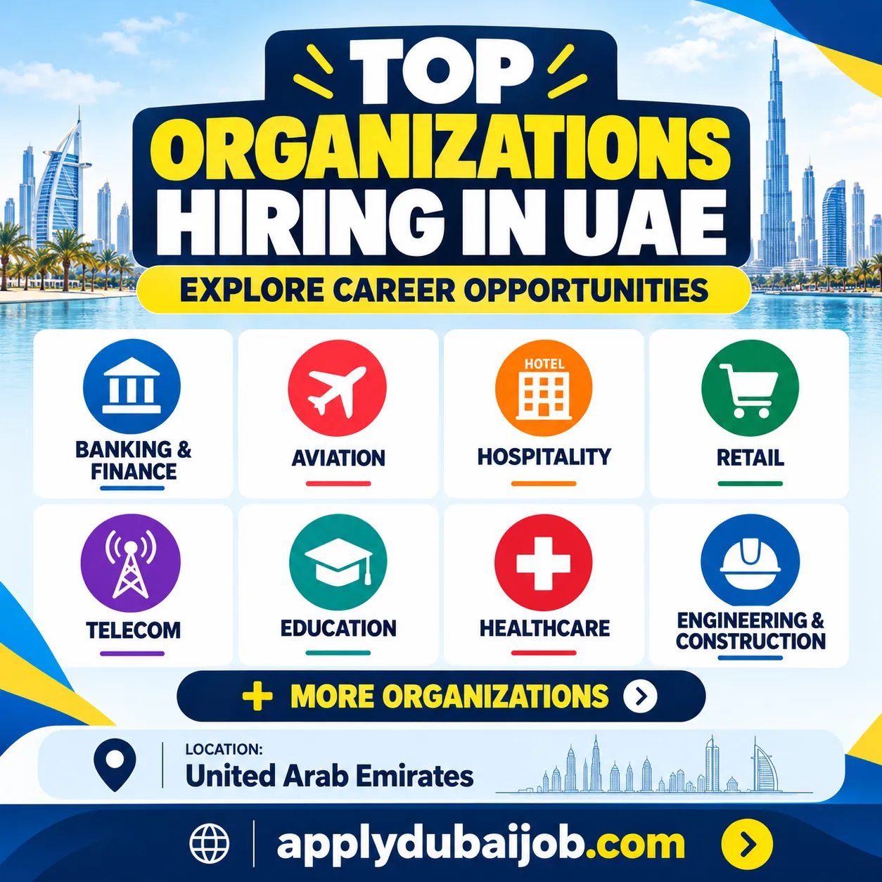 Top Organizations Jobs In Dubai & UAE
