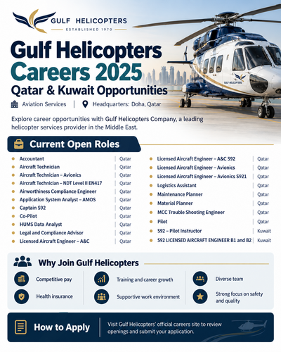 Gulf Helicopters is Hiring for Multiple positions!