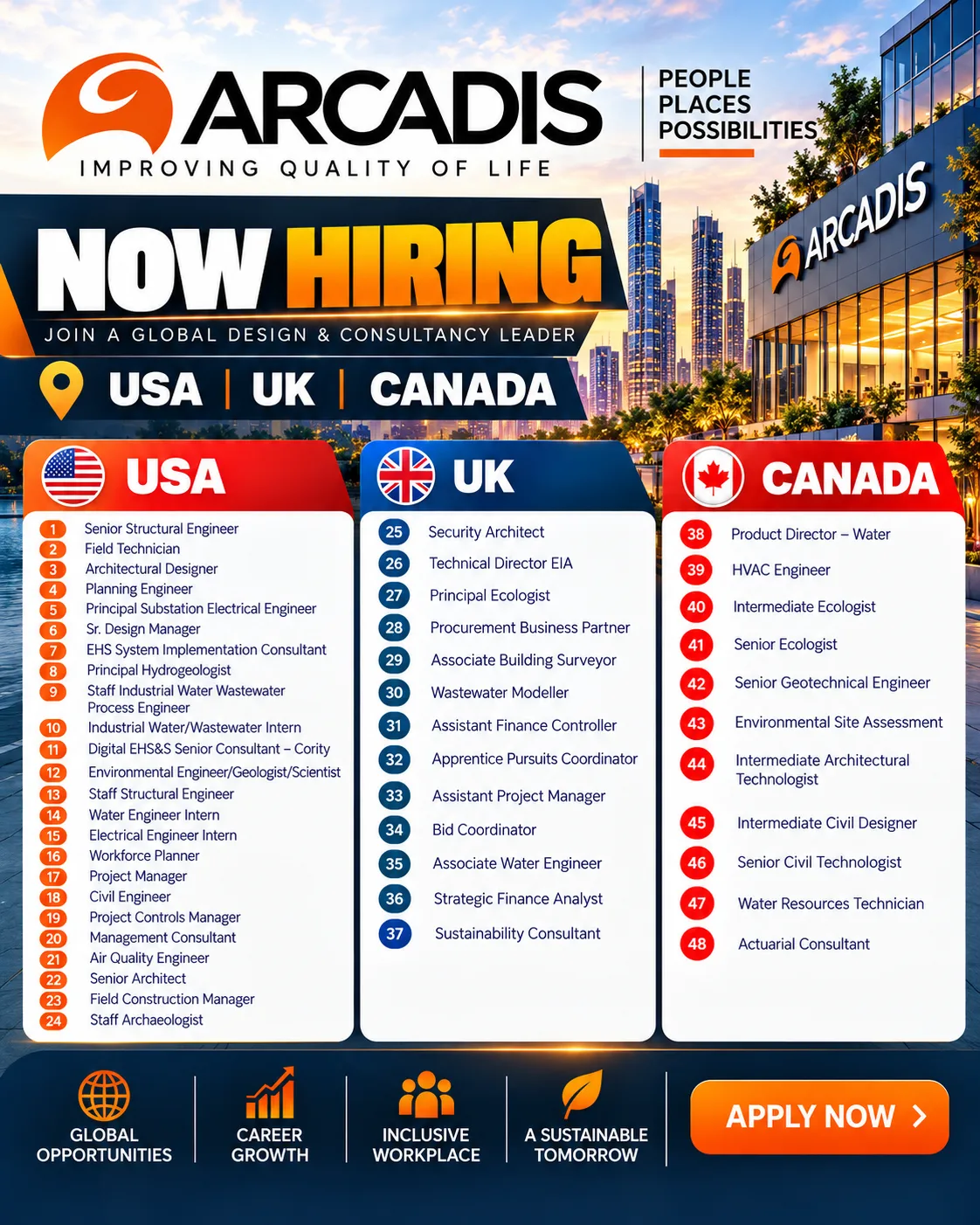ARCADIS Job Vacancy USA-UK-Canada (2026)
