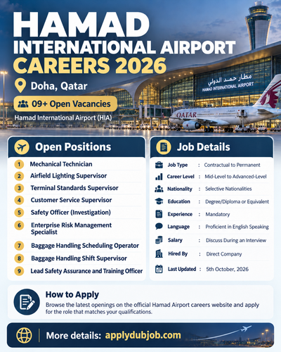 Hamad International Airport Jobs | Hamad Airport Careers Qatar 2026