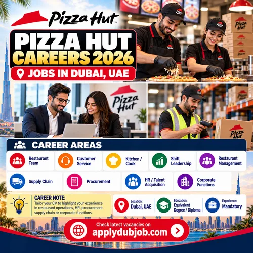 Pizza Hut Careers 2026