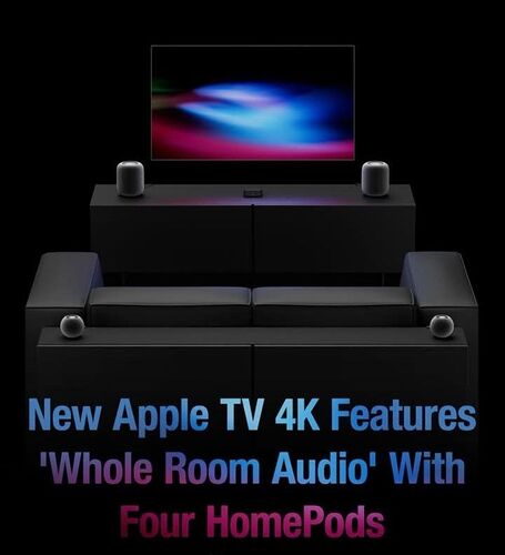 Whole Room Audio: Apple TV 4K Four HomePod Setup Guide