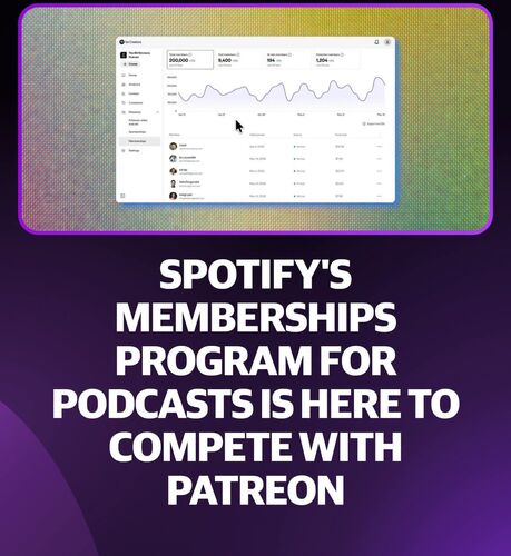 Spotify Memberships Podcasts: Creators Keep 90% Revenue