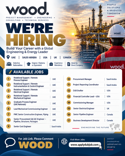 Wood PLC Careers UAE-Qatar-USA-Canada-UK-KSA (2026)
